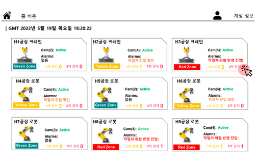 구역별 카메라 및 감지정보 대시보드