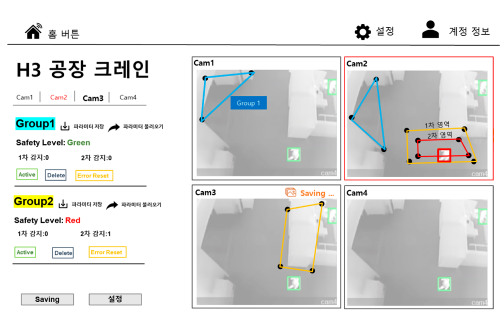 관제 모니터링 대시보드