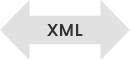 XML